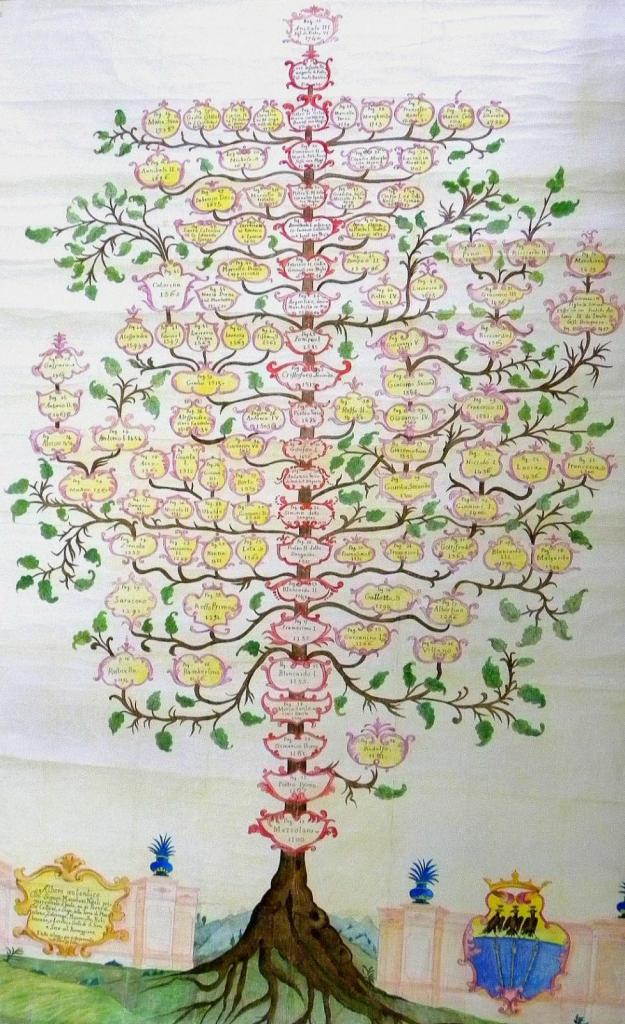 Riproduzione dell'albero genealogico della famiglia Mazzolani realizzata dai ragazzi della Scuola Ungaretti di Solarolo